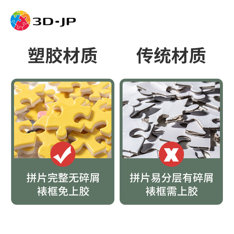 定制照片拼图